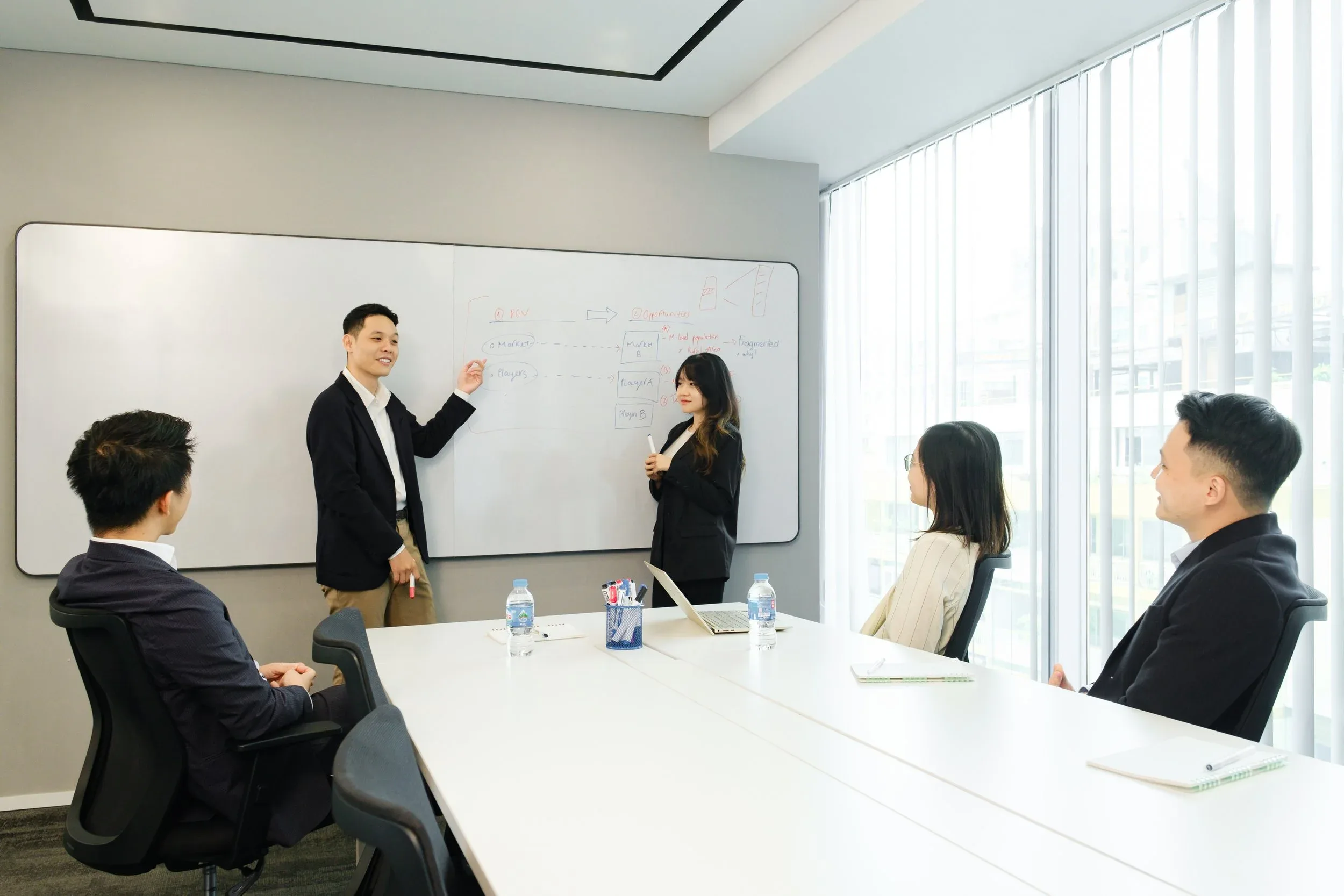 Corporate Shoot for Dream Incubator Vietnam — Pham Si Luan Photography (5)